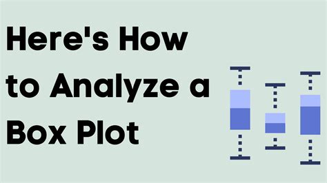 distribution of box plots|how to analyze box plots.